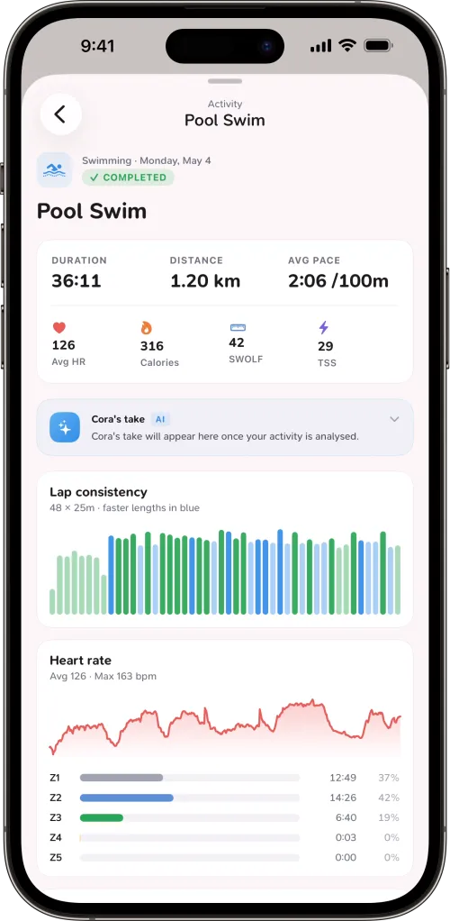 CoreRise workout synced to Garmin