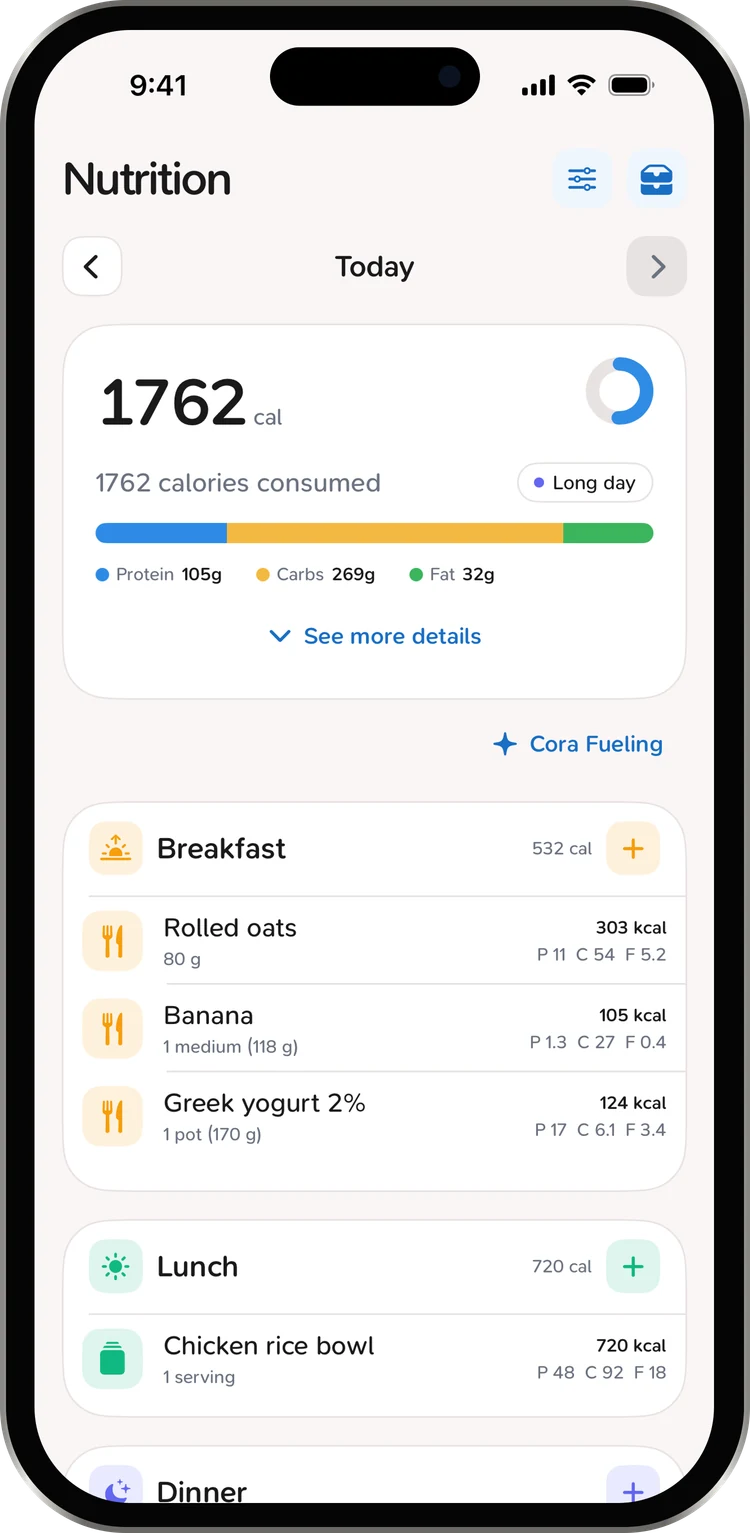The CoreRise food diary: calories, macronutrients, and the meals behind them
